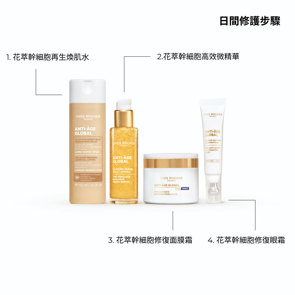 Anti-Age Global The Glow Renewal Essential Lotion 122ml