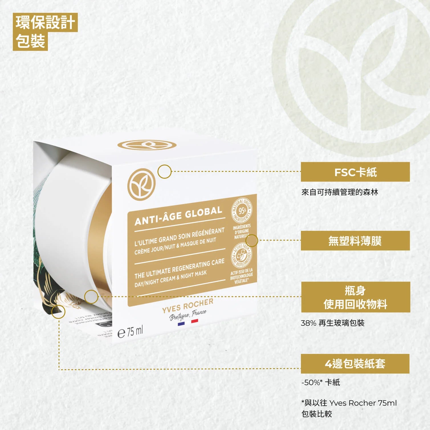 花萃幹細胞再生全效面膜霜 75ml