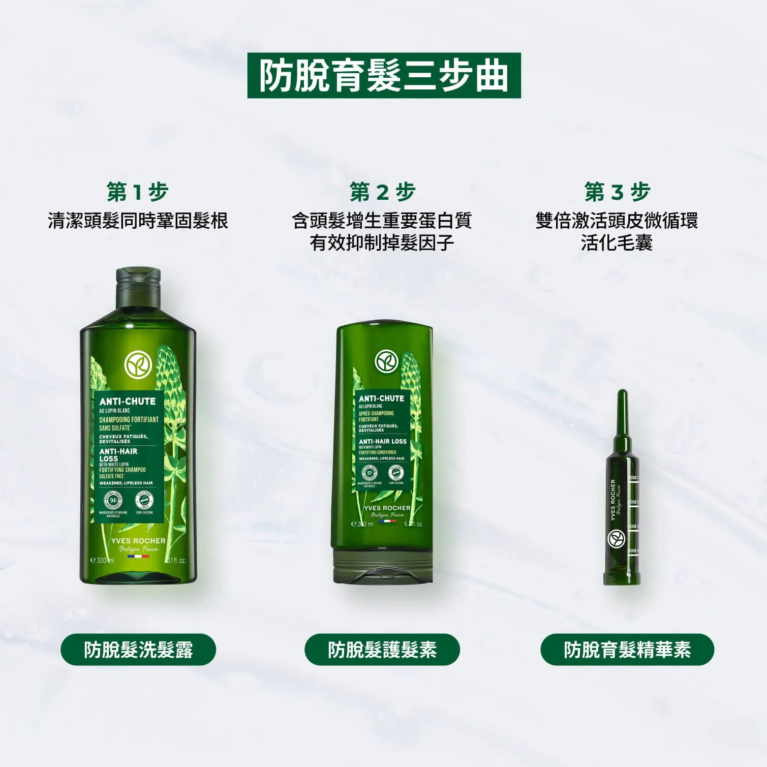 【皇牌】防脫育髮洗髮露套裝- 3支送旅行裝50ml*3