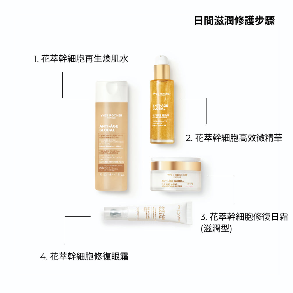 花萃幹細胞修復日霜(滋潤型) 50ml