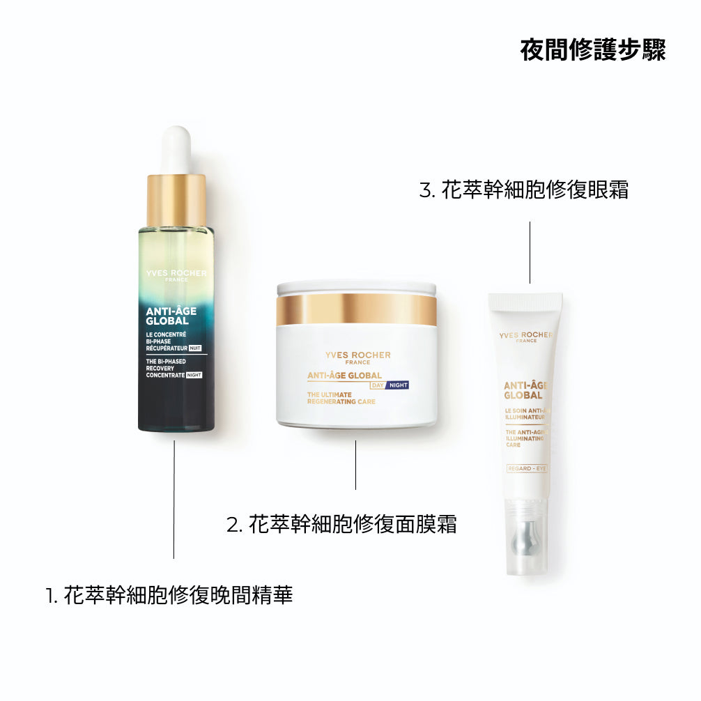 花萃幹細胞修復晚間精華 30ml